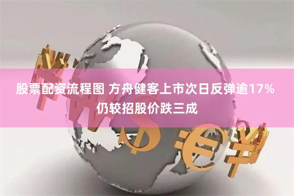 股票配资流程图 方舟健客上市次日反弹逾17% 仍较招股价跌三成